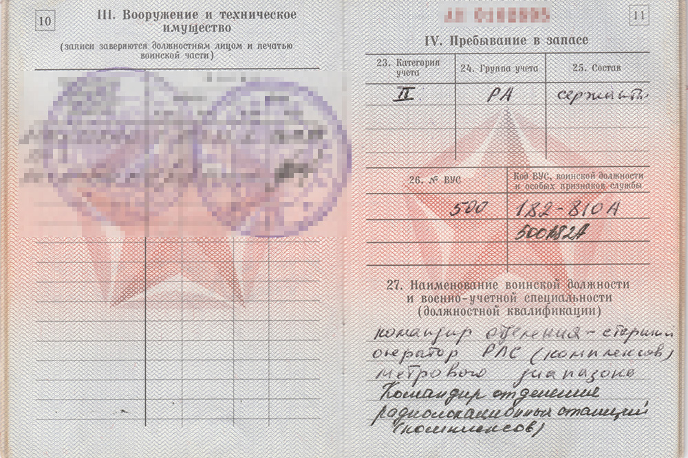 Юридически чистые документы: законный путь к военному билету