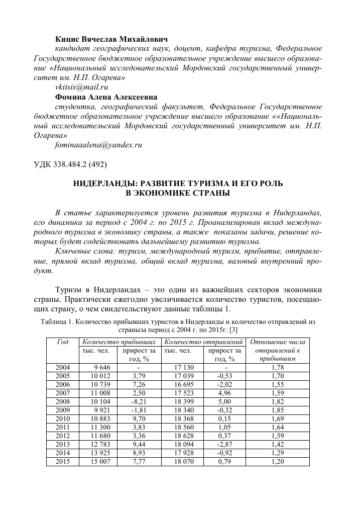 Перспективы развития туризма в нидерландах