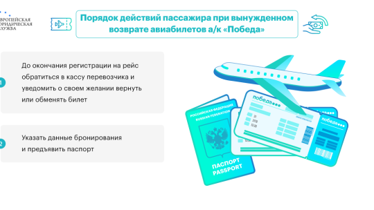 Можно ли сдать авиабилеты Победа