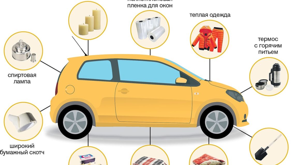 Что взять при путешествии на авто