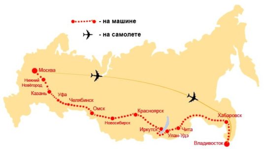 Путешествие из владивостока до москвы на авто